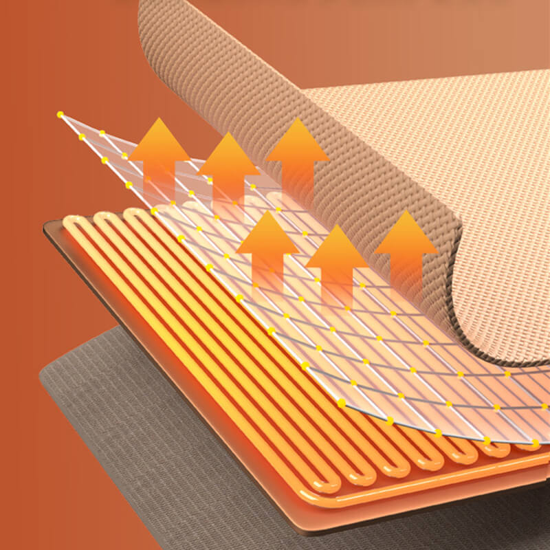 HeatCloak | Verwarmde Deken Sjaal - Knusse Draagbare Verwarmende Sjaal voor Koude Dagen