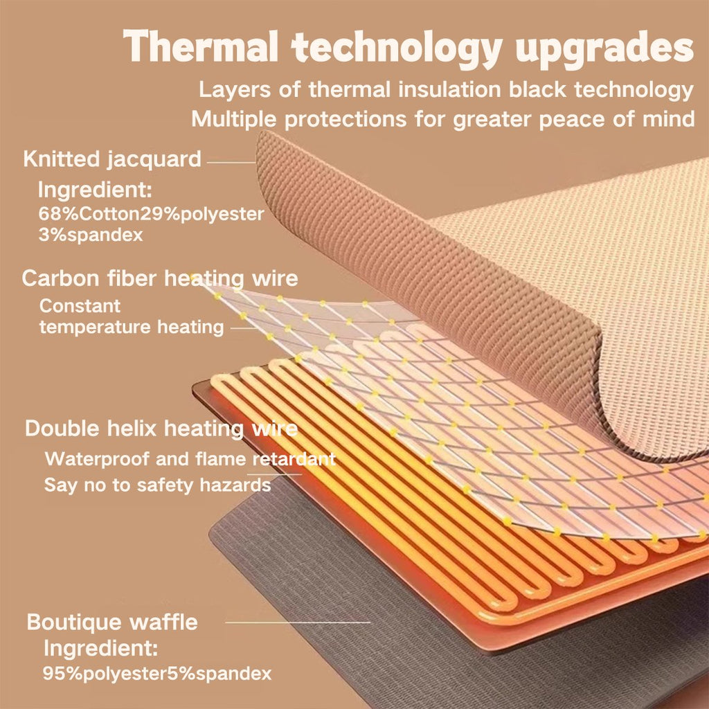 ThermaShawl | Draagbare verwarmde sjaal voor dames en heren, oplaadbaar via USB, instelbare temperatuur, warmte in de winter