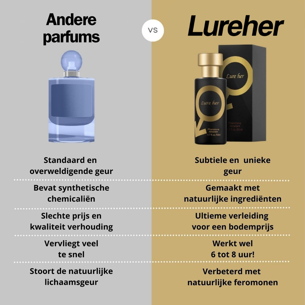 LureAlpha -  Feromoon Parfum  (1+1 GRATIS)